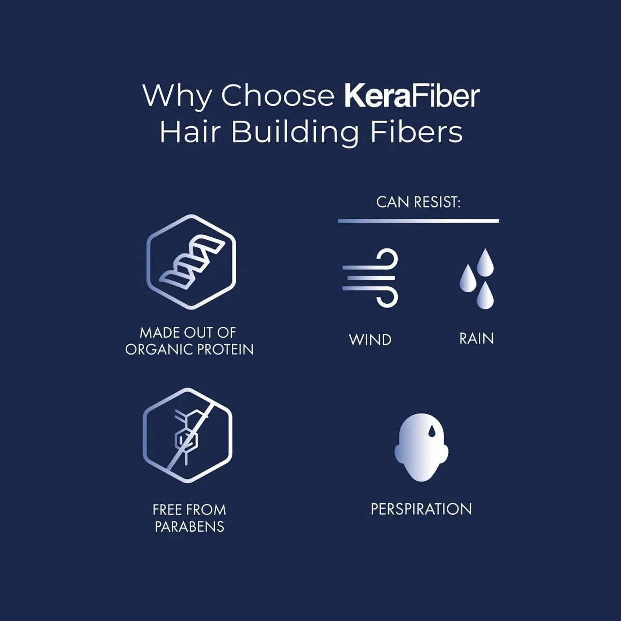 KeraFiber Hair Building Fibers - Image 3